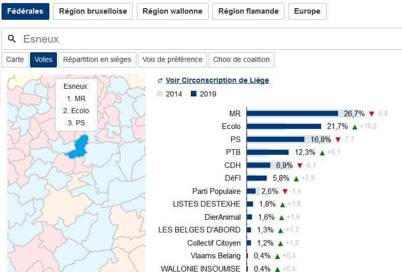 Elections2019_fédéral Esneux.Ecolo